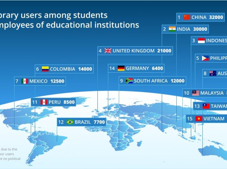 ZLibrary en la Educacin Un Anlisis Profundo